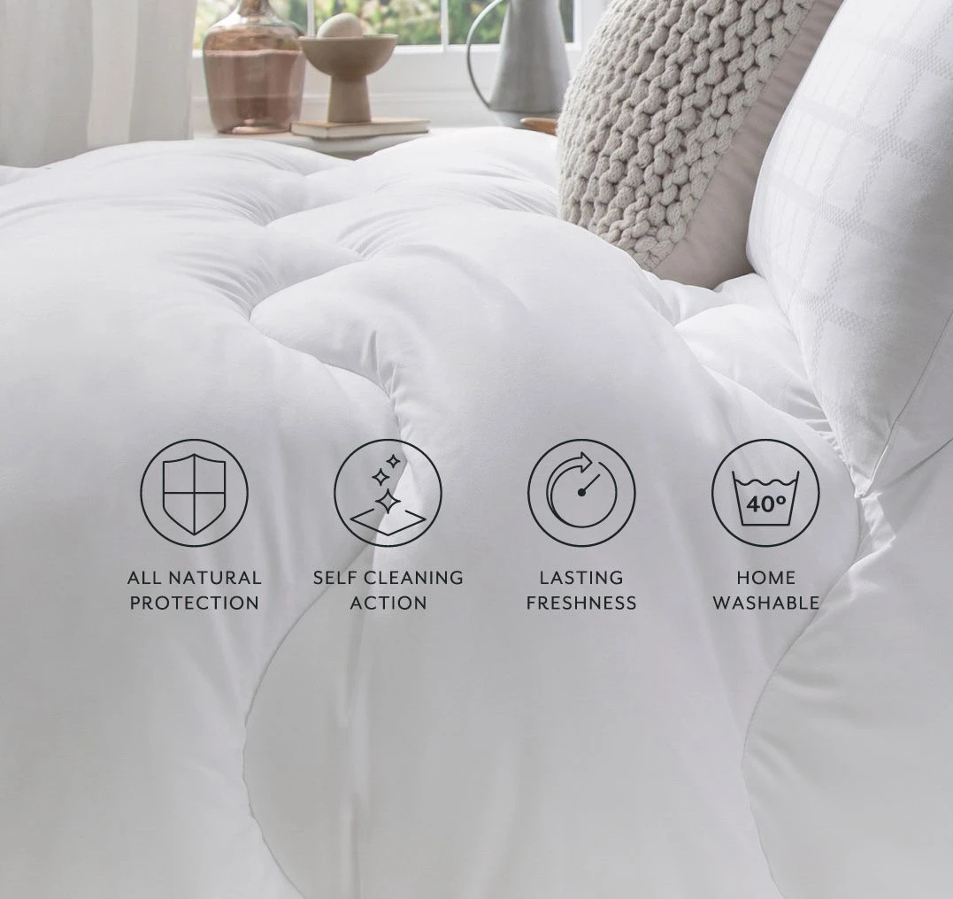 Allergy Defence Mattress Protector